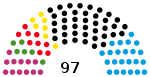 ST Landtagswahl 2021.svg