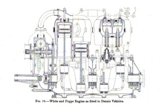 <span class="mw-page-title-main">Peter August Poppe</span>