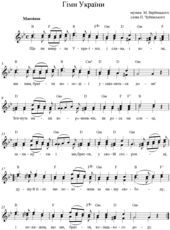 Schtsche Ne Wmerla Ukrajina: Entstehung, Hymnentext, Siehe auch