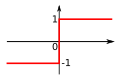 Vorschaubild der Version vom 00:04, 8. Mai 2008