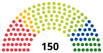 File:Slovaquie Conseil national 2020.svg