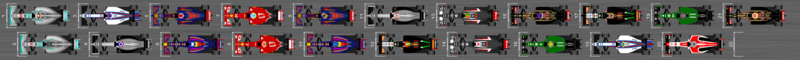 Diagram over startgitteret til den russiske bil Grand Prix 2014