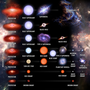 Thumbnail for File:Stellar evolution tracks.png