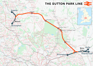 <span class="mw-page-title-main">Sutton Park line</span> Railway line in the UK