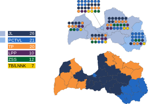 Elecciones parlamentarias de Letonia de 2002