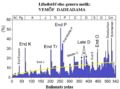 Magodil fomama tü 22:50, 2007 mäzul 26id