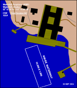 Водопад-SPB-diagram.gif