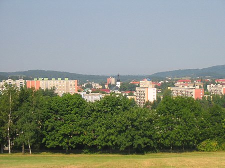 Žďár nad Sázavou (huyện)