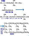里哪醇与乙酰乙酸乙酯反应制备角鲨烷路线图.jpeg