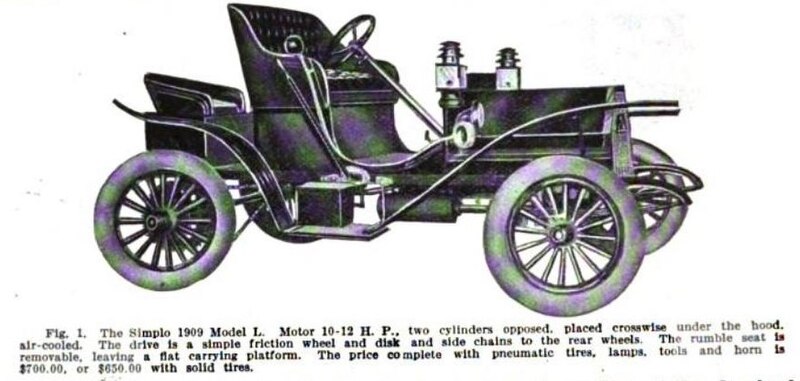 File:1909 Simplo Model L from Cycle and Automobile Trade Journal.jpg