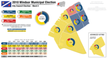 Results of the election in Ward 2. Polling districts are shaded by which candidate gained the majority of the vote. 2010 Windsor Municipal Election - Ward 2 Results by Polling District.png