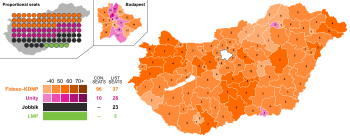 Парламентские выборы в Венгрии 2014 г. - Vote Strength.svg