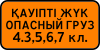 7.19 Kazakhstan road sign.svg