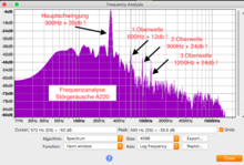 Acoustical Frequency Analysis PW1000G Engines on Approach with howling event.