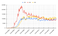 Vorschaubild der Version vom 09:50, 20. Mär. 2021