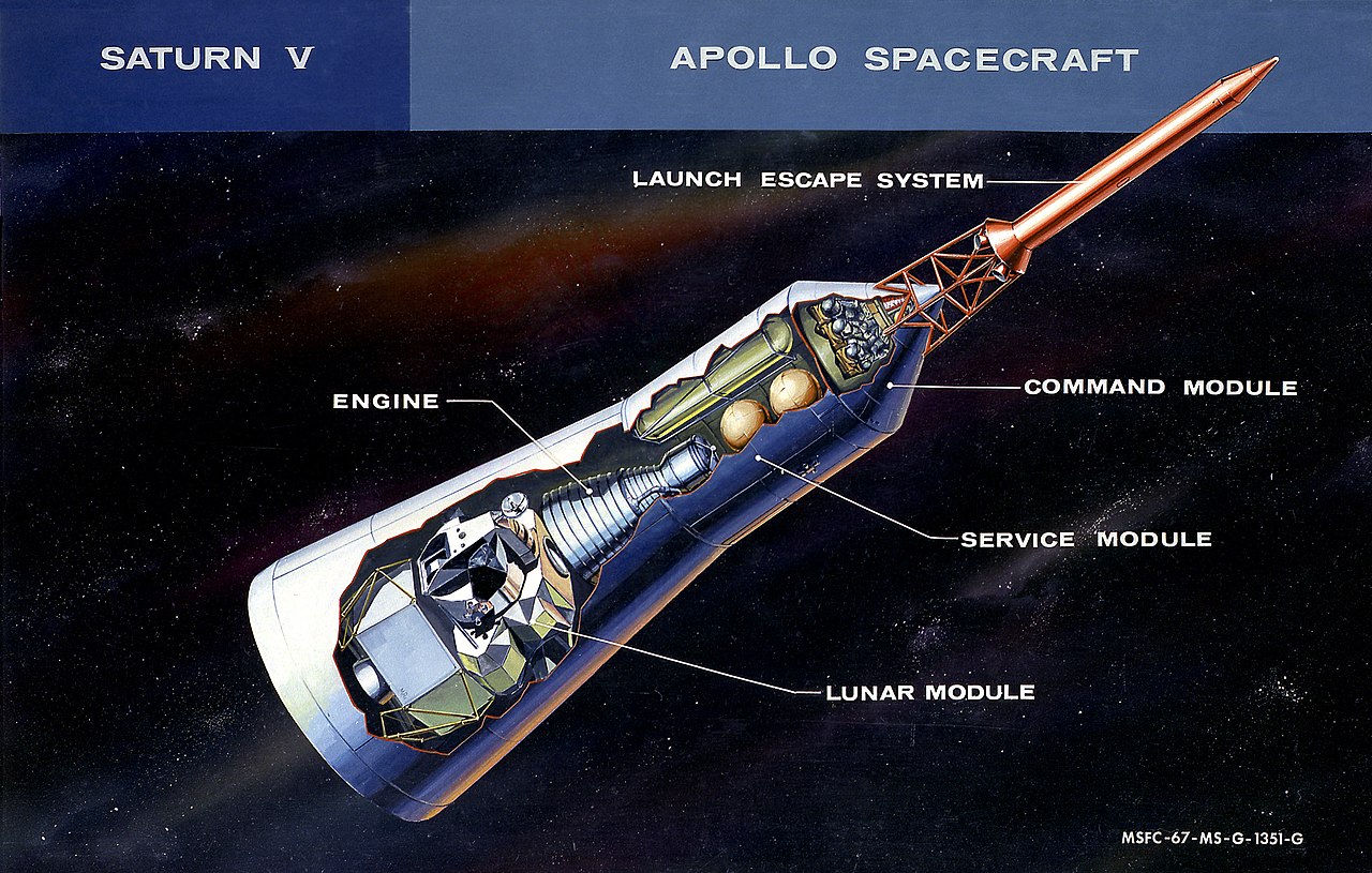 1280px-Apollo_Spacecraft_diagram.jpg