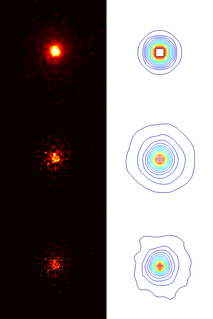 Blind deconvolution