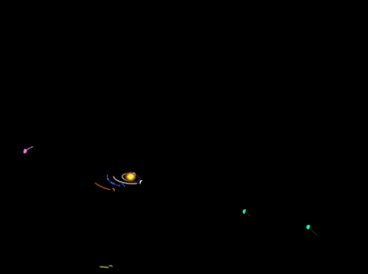 Предварительная орбита астероида 1I/Оумуамуа