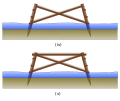 左の復元図では、木造の桁橋（けたばし）は構造上安定せず、軍隊の重さで潰れてしまうと考えられる。 そこでホームズ（T. Rice Holmes）は、建築家の助力を得て、ブレース（筋交（すじか）い）で橋杭を支える案を提唱した。これが右の復元図である。