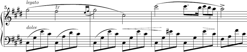 File:Chopin nocturne 20 theme.png