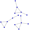 Miniatura para Componente (teoría de grafos)