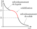 Vignette pour la version du 9 août 2012 à 17:40