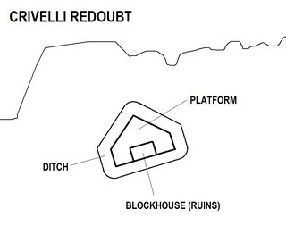 <span class="mw-page-title-main">Crivelli Redoubt</span>