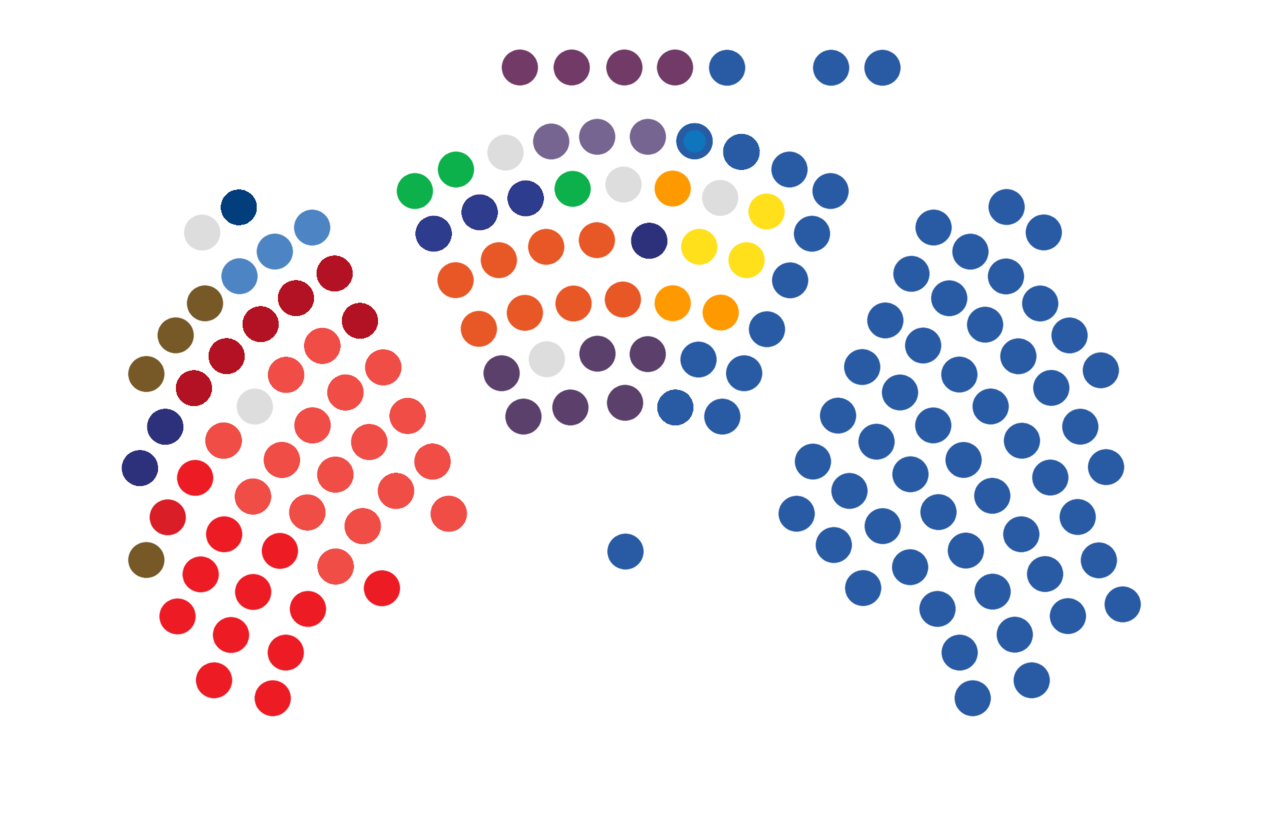 1280px-Croatian_parliament_real_distribution_of_seats_September_2023.png