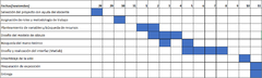 Category:Time schedules - Wikimedia Commons