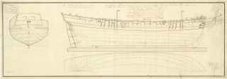 HMS <i>Diligence</i> (1795) Sloop of the Royal Navy