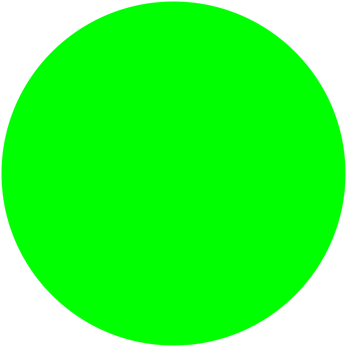 cerchio - Wikizionario