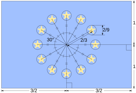 Symbole européen, le drapeau aux 12 étoiles a été créé par un