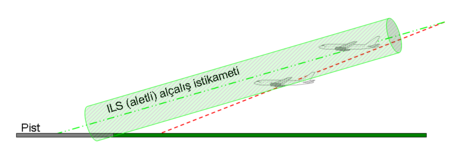 Egpws taws glideslope.png