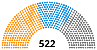 <span class="mw-page-title-main">March 1679 English general election</span>