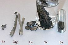 Series of alkaline earth metals. Erdalkali.jpg