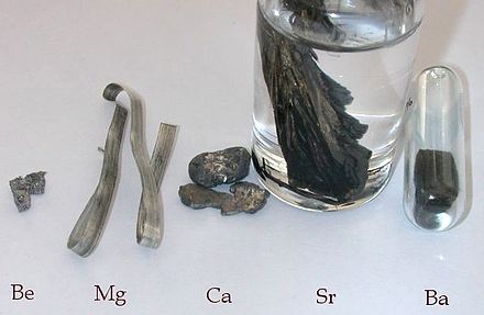 Series of alkaline earth metals.