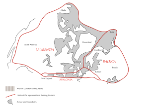 The Old Red Sandstone Continent in the Devonian Euramerica en.svg