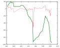 Vignette pour la version du 19 février 2007 à 00:34