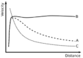 תמונה ממוזערת לגרסה מ־21:07, 27 ביולי 2005