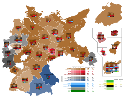 Almanya federal seçimleri, Kasım 1932.svg