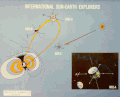 Miniatura per Programa ISEE