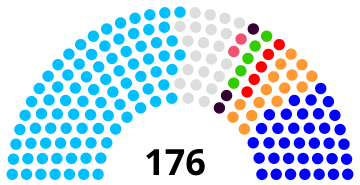 India Rajasthan Legislative Assembly 1962.svg