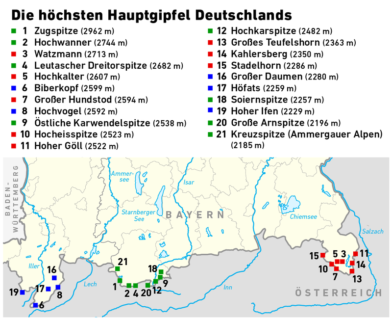 What are 2 mountain ranges in Germany?