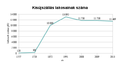 Bélyegkép a 2014. augusztus 30., 11:38-kori változatról