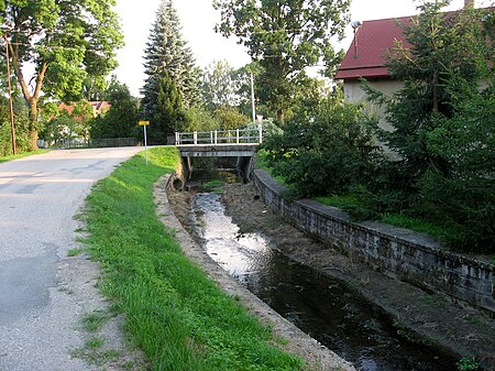 Kopaniský potok