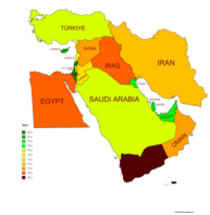 Change in life expectancy in the Middle East from 2019 to 2021[1]