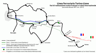 Turin–Lyon high-speed railway High speed rail under construction between Italy and France