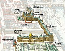 Tuileries Palace Wikipedia