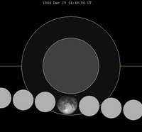 Lunar eclipse chart close-1944Dec29.png