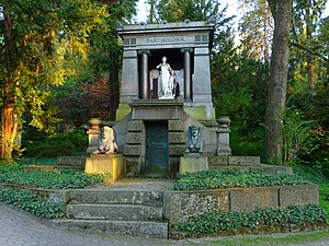 Heidelberg Bergfriedhof: Anlage, Geschichte, Lagepläne